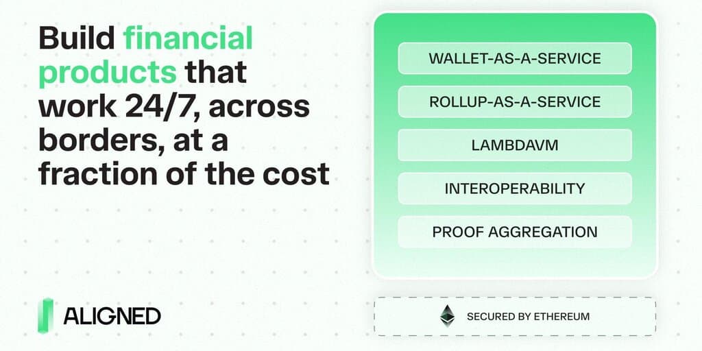 DECRYPT: Aligned Launches $ALIGN, the Native Token of Its Full Ethereum Stack