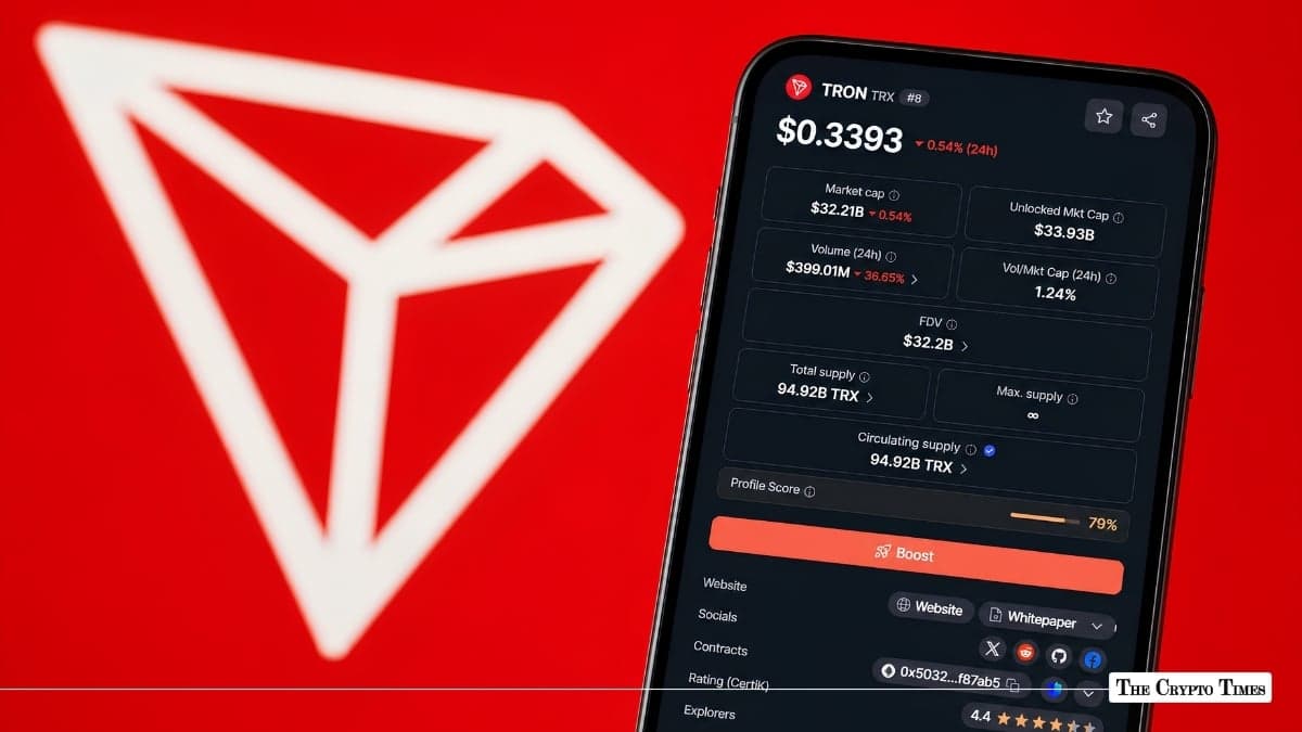 TRON (TRX) Reaches 400M Accounts While Tron Inc. Accumulates $245M Token Position