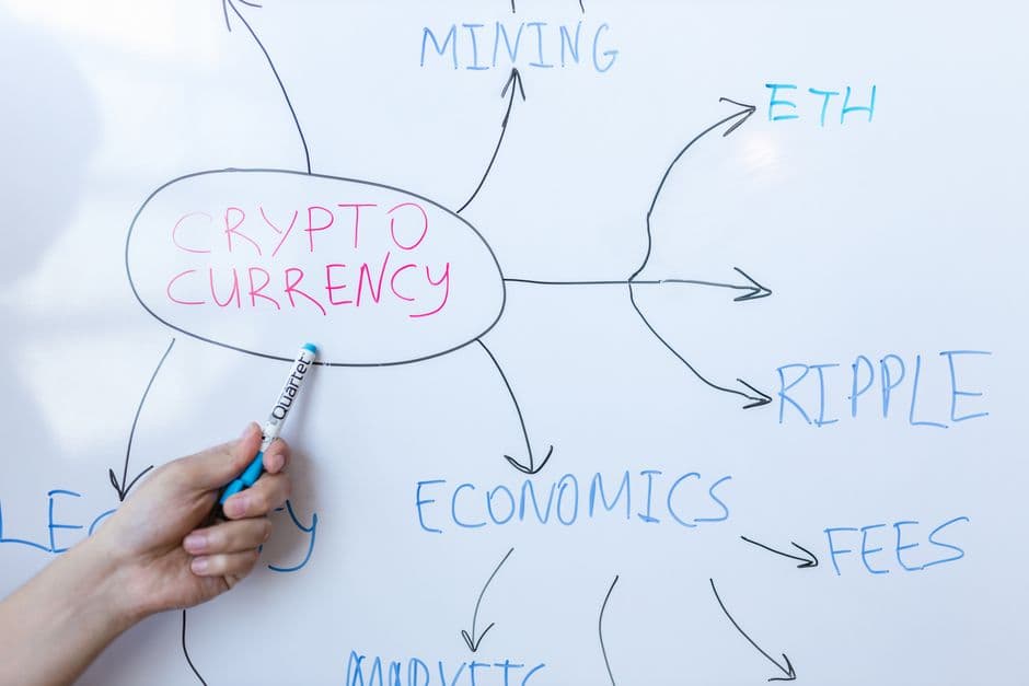 South Korea's Financial Services Commission is considering introducing a market maker system for the digital asset market.