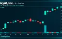 Another Crypto Treasury Waves the White Flag as SkyAI Liquidates Its SOL