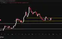 Bitcoin Price Crash: Where Could BTC Find Its Next Bottom?