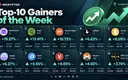 Top 10 Crypto Assets Posted Strongest Weekly Performance: Leaderboard Ranking