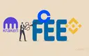 11 Best Crypto Exchanges With the Lowest Fees for 2026