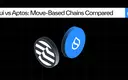 Sui vs Aptos: Move-based Chains, Object Model vs Account Model