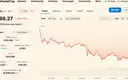Why Zcash (ZEC) suffered among the worst 24-hour crash in top 100 cryptocurrencies