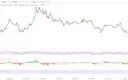 How High Can Kaspa Price Go in 2026 and Can It Break $0.10?