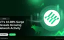 LIT’s 10.08% Surge Reveals Growing Network Activity