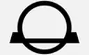 ONDO Price | Key Range Support and Resistance