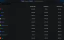 Tron Quietly Outearns Ethereum, Base, Solana and Six More Chains