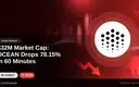 $32M Market Cap: OCEAN Drops 78.15% in 60 Minutes