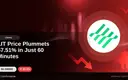 LIT Price Plummets 67.51% in Just 60 Minutes